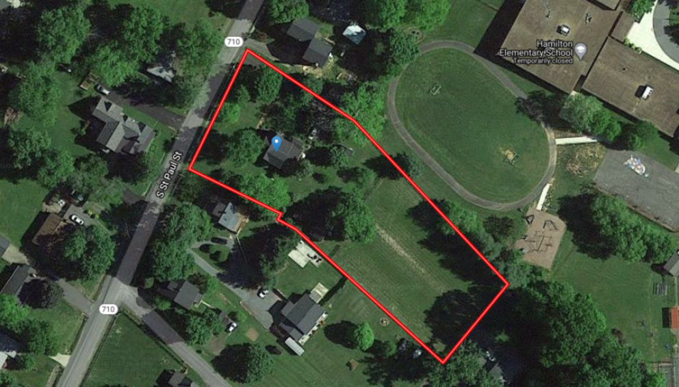 Property Lines